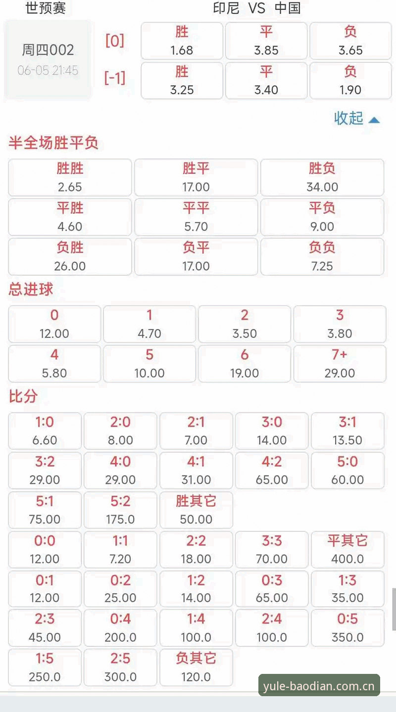 澳门十大娱乐官网入口平台CN区体育赛事必备 澳门十大娱乐CN区体育赛事数据选择教程:用赔率波动率筛选投注时机